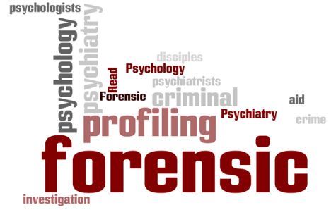 Forensic Collage